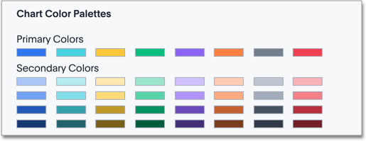 Chart color palettes