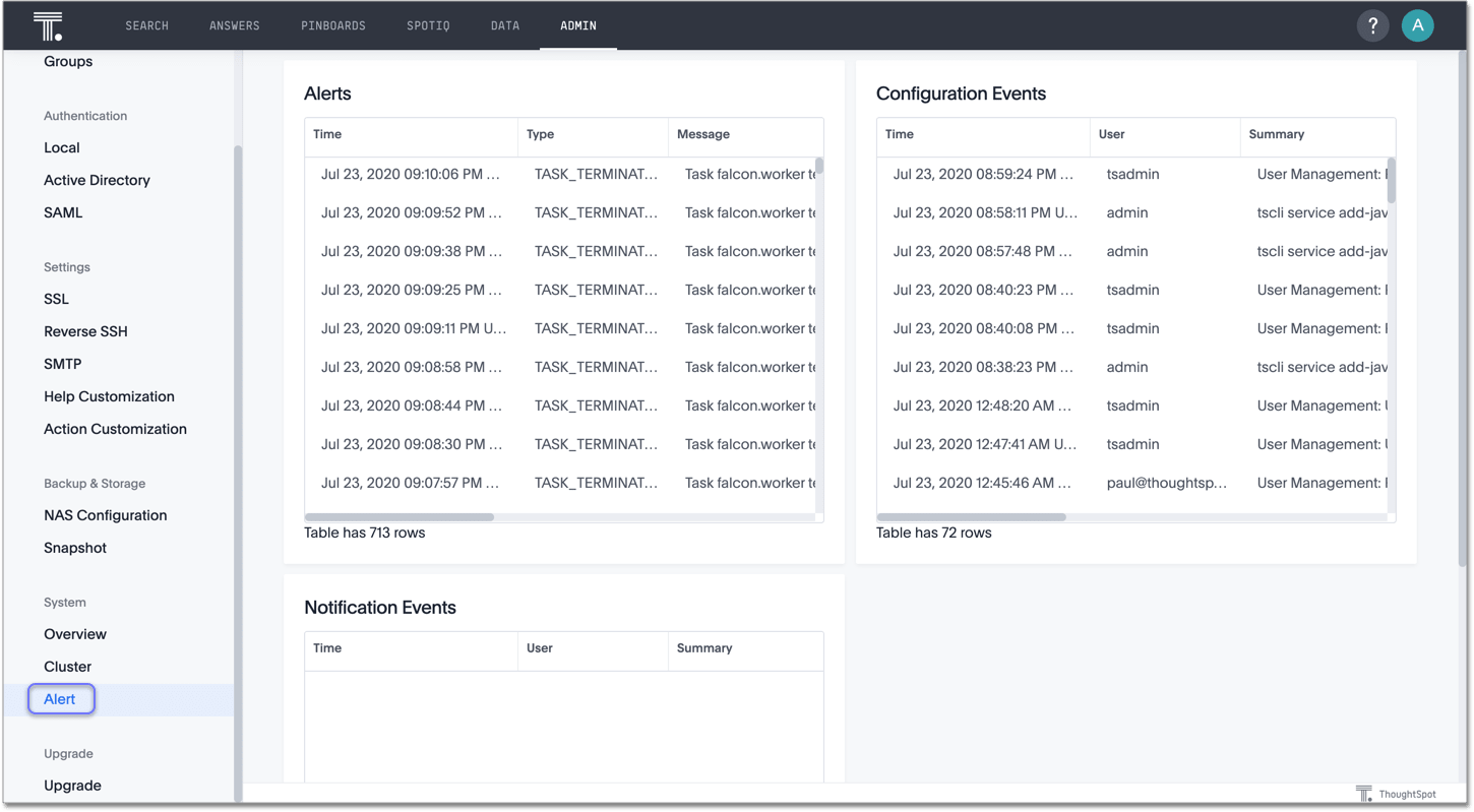 Admin Console - Alert Pinboard