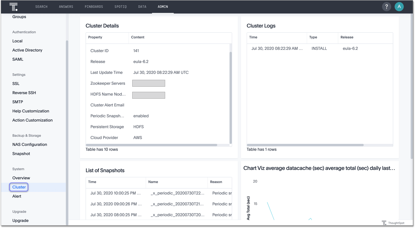 Admin Console - Cluster Pinboard