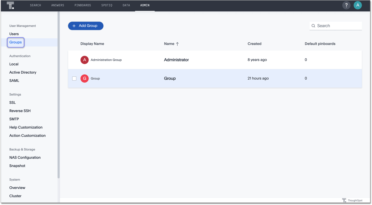 Admin Console - Groups