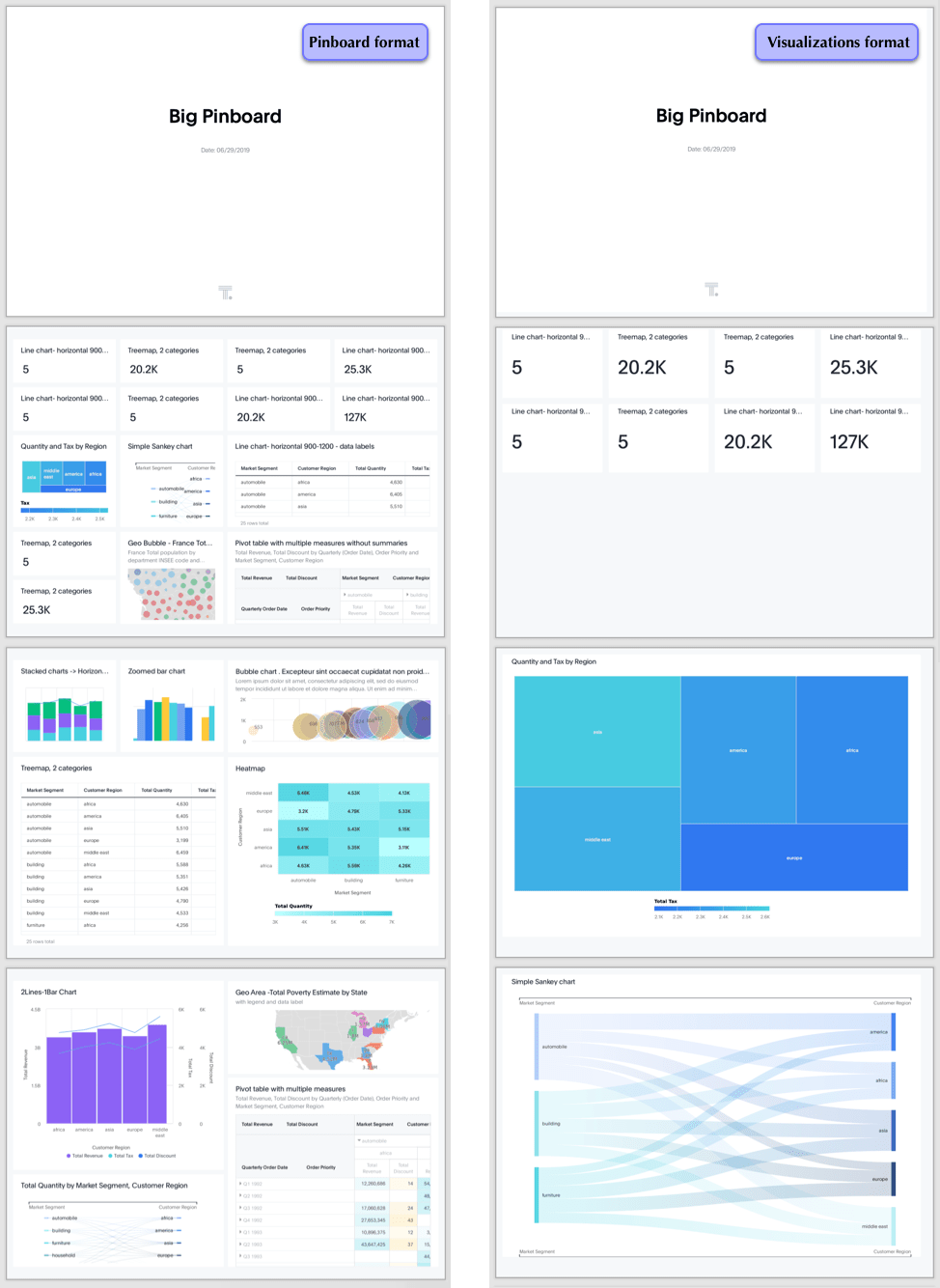 Comparing Pinboard PDFs