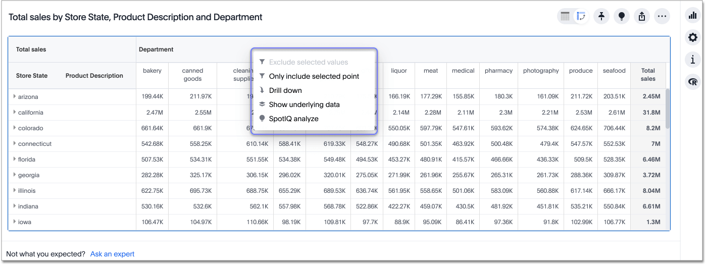 "Pivot table cell menu"