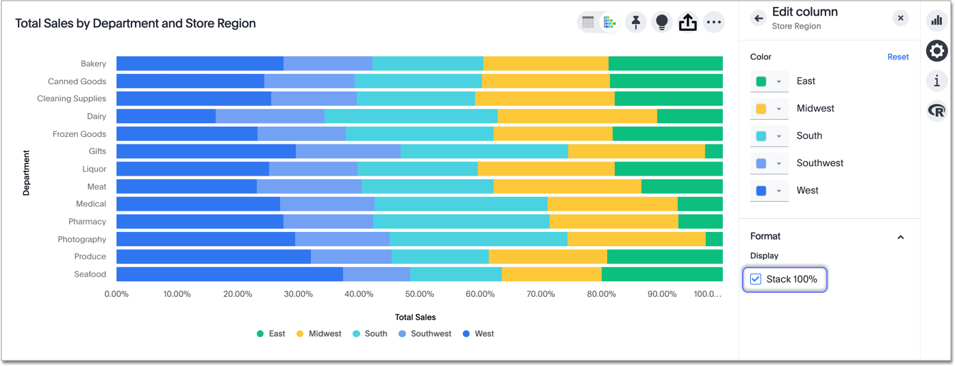 Stacked bar chart -- Stack 100 percent toggled on