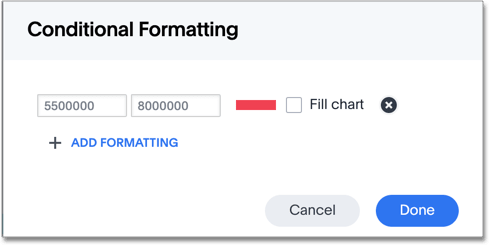 Add conditional format range