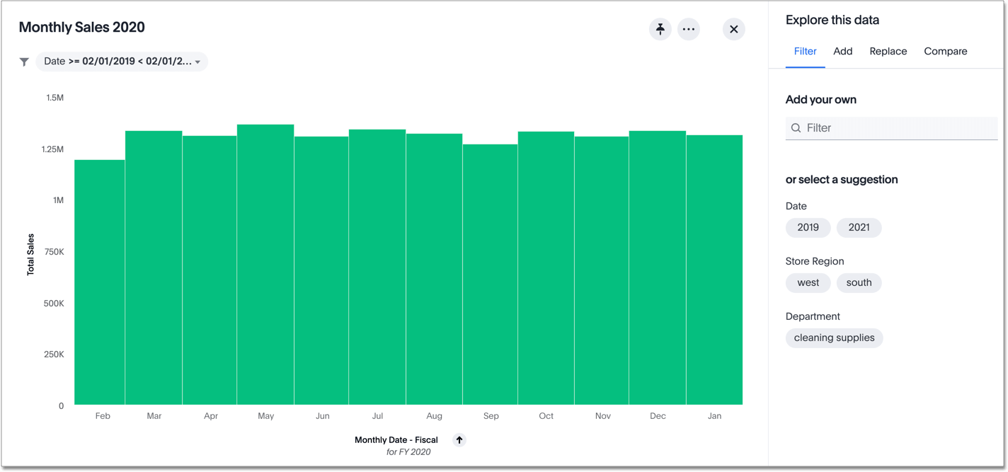 Explore this data