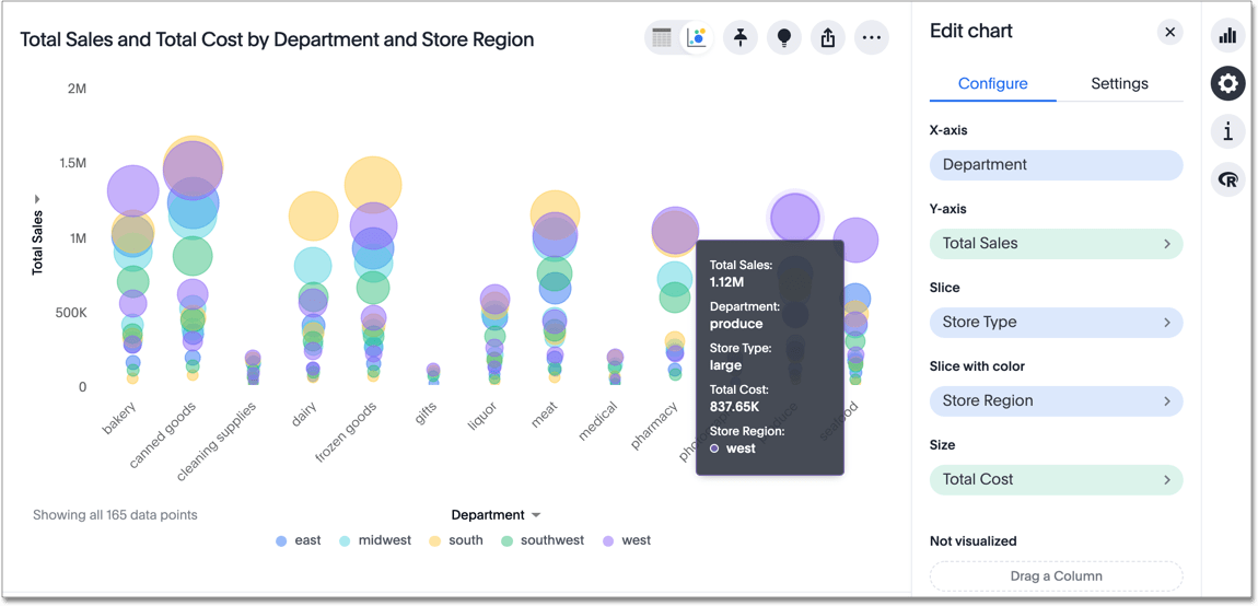 Bubble chart - slice