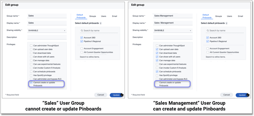 Privileges for two different user groups